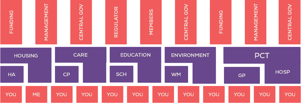 How to be hyper-decisive