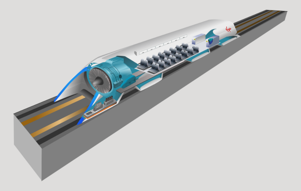 Hyperloop: plus ca change…